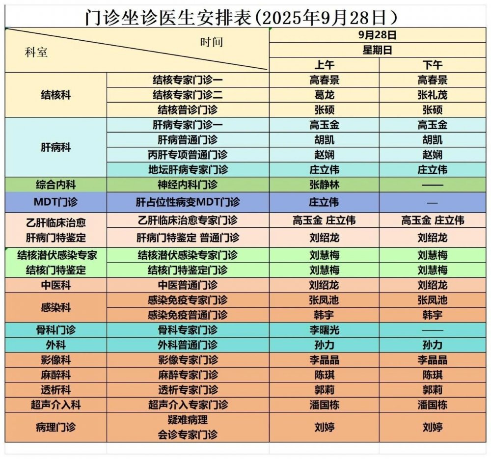 北京地坛医院、一站式解决您就医号贩子一个电话帮您解决所有疑虑的简单介绍